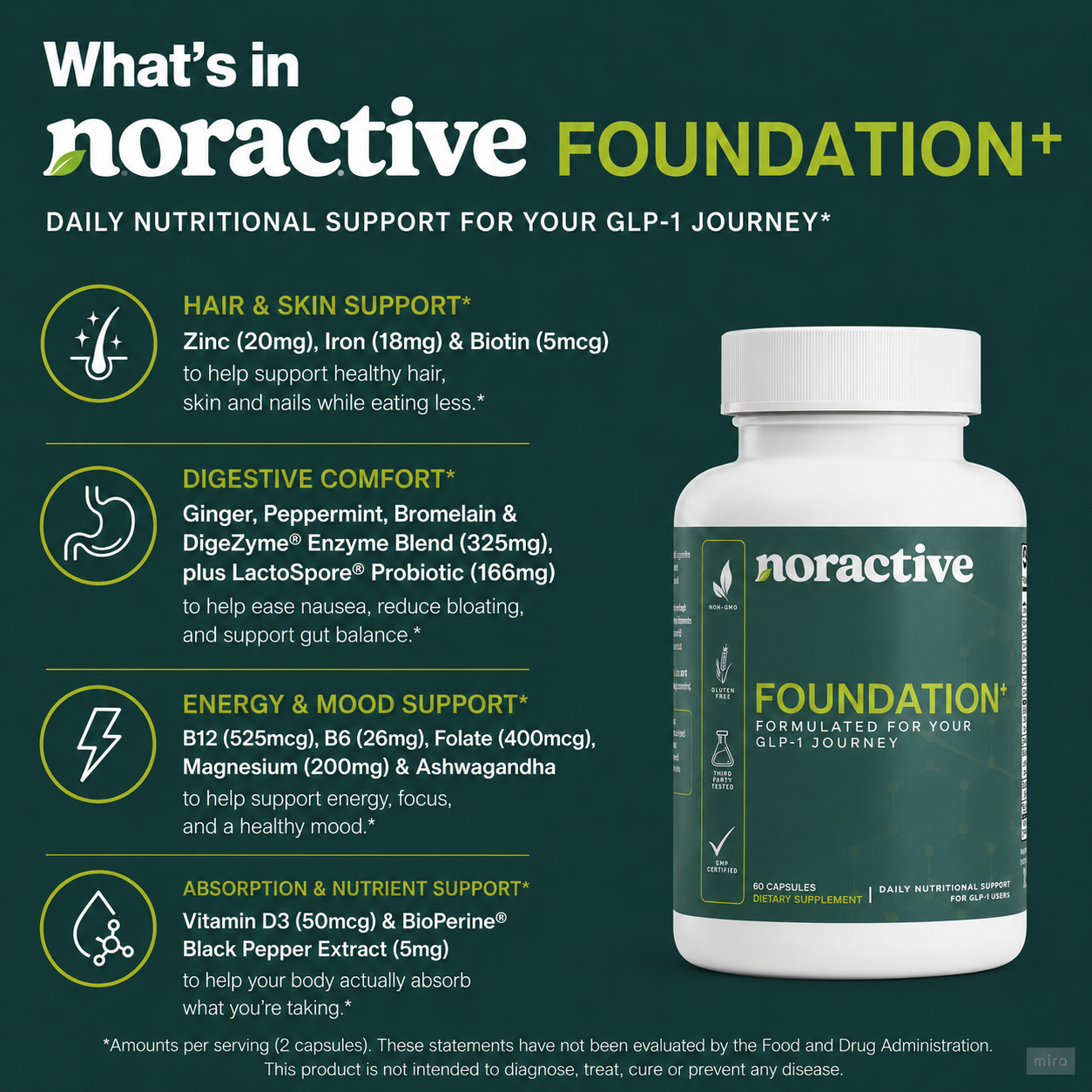 Foundation+