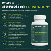 Foundation+