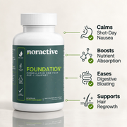 Foundation+