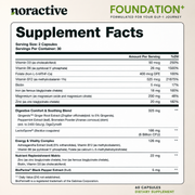 Foundation+