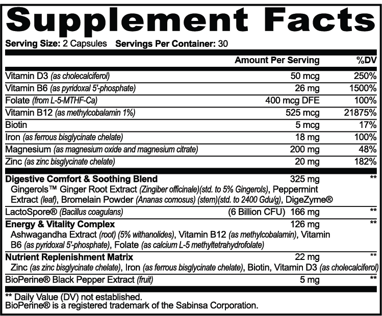 Supplement Facts